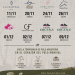 ARGENTINE POLO REMATES SEASON 2026